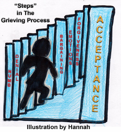 Grieving Steps
